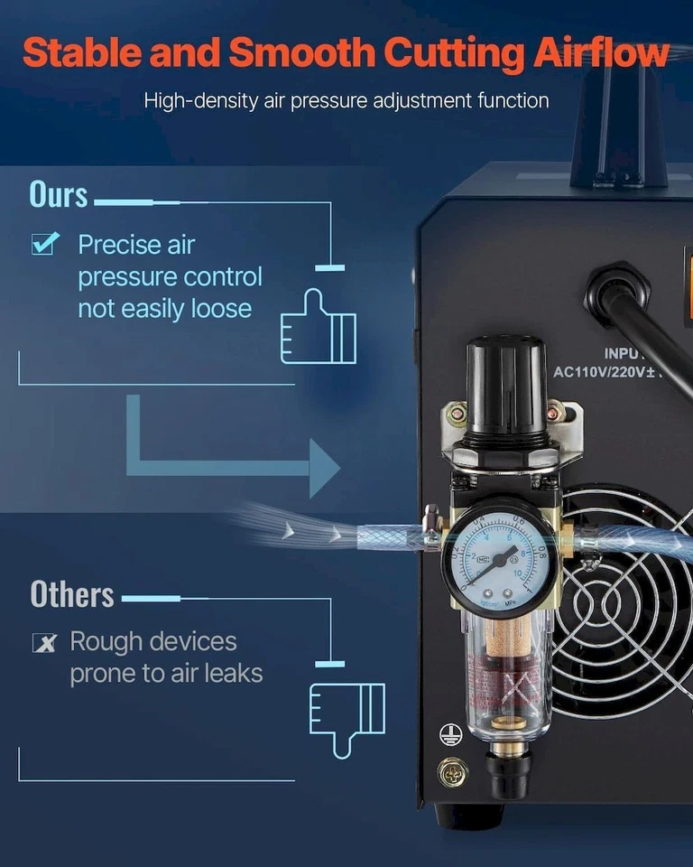 Cortador de plasma VEVOR 50A doble voltaje 110/220V arco piloto inversor IGBT Foto 4 de 4