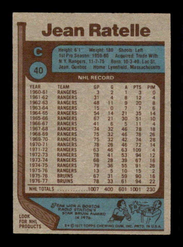 1977-78 Topps #40 Jean Ratelle EX+ 547222 | eBay