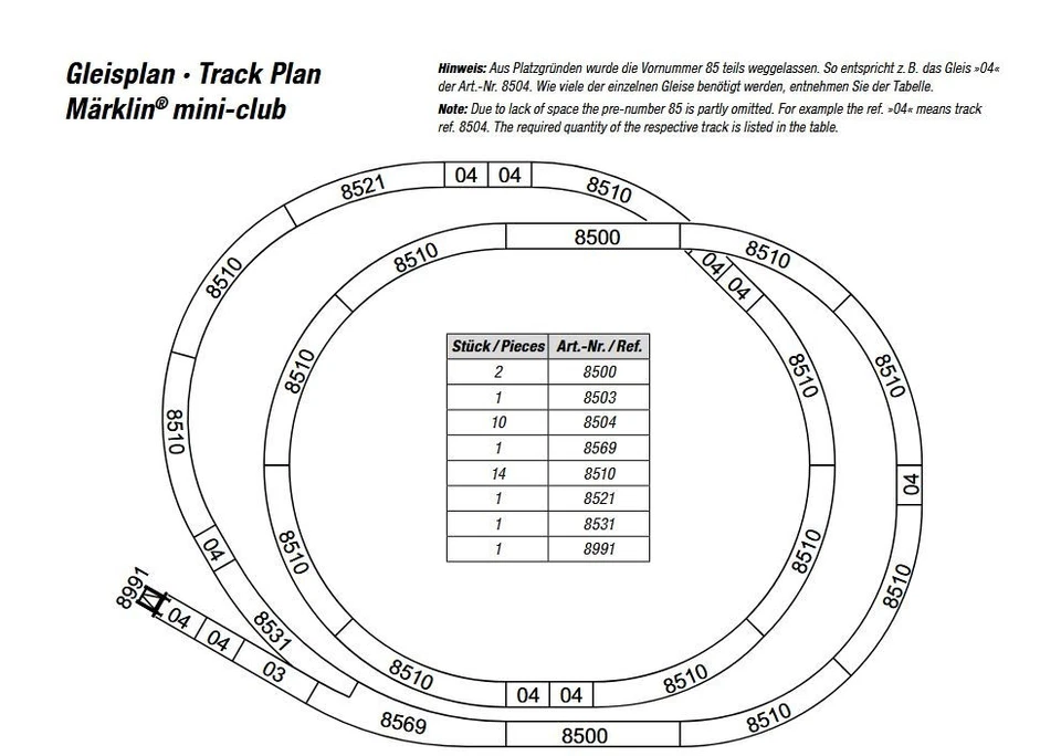 Märklin Z  Gleisset für Noch 87010/87015 31-teilig Neuware