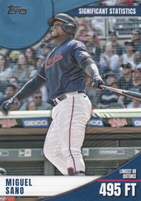 MIGUEL SANO TOPPS SIGNIFICANT STATISTICS BLUE ATLANTA BRAVES #5 2022 22