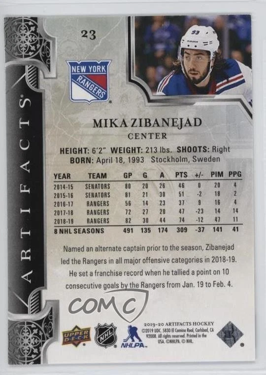 2019-20 Upper Deck Artifacts Copper /299 Mika Zibanejad #23 - Image 2 of 2
