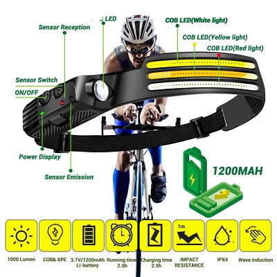 BrightBeam Zebra COB+XPE Headlamp with 3-stripes LED Light: White-Yellow-Red