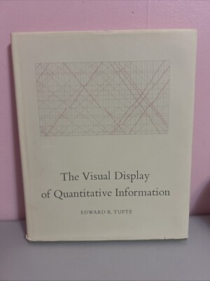 The Visual Display of Quantitative Information Hardcover Book Signed Tufte