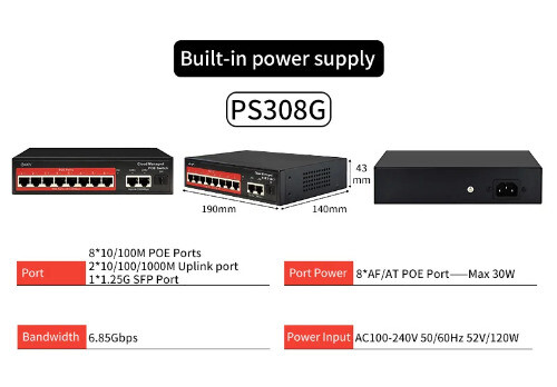 Cloud-managed POE Switch 48V Active POE Desktop 100/1000Mbps SFP APP Control LOT - 第 15/18 張圖片