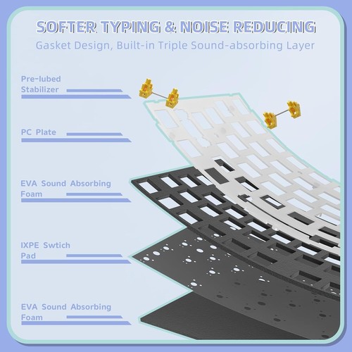 ATTACK SHARK K86 75% Tri-mode Mechanical Keyboard with TFT Color Display & Knob - Picture 7 of 28