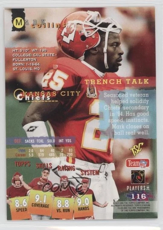 1995 Topps Stadium Club Mark Collins #116 - Image 2 of 2