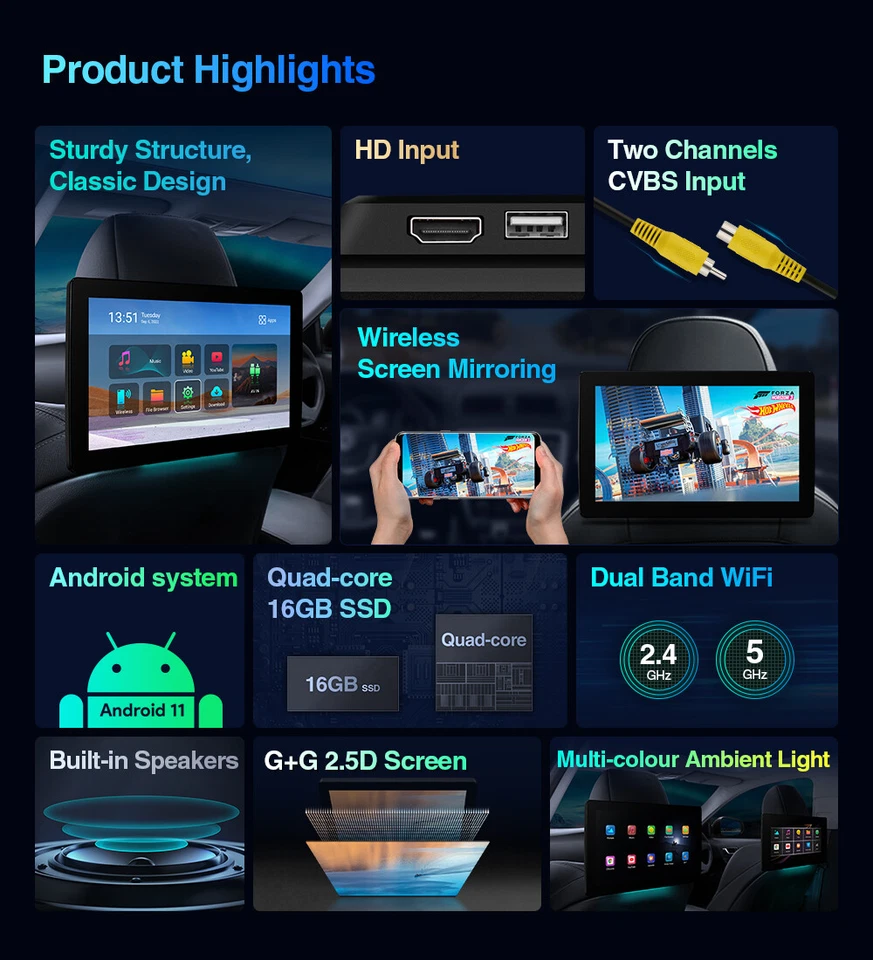 Wifi Android 11 Touch Screen Car TV Headrest Monitor For Rear Seat Entertainment - Image 2 of 4