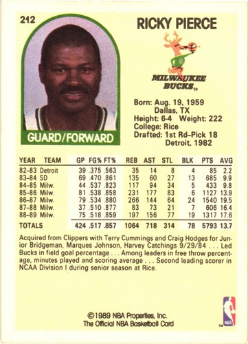 1989-90 NBA Hoops #212 Ricky Pierce Milwaukee Bucks Basketball Card - Picture 2 of 2