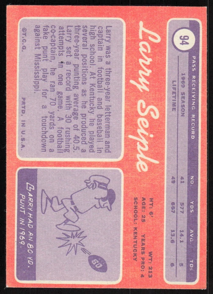1970 Topps #94 Larry Seiple RC - $1 SHIPPING (JB4) - Image 2 of 2