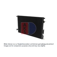 Kondensator Klimaanlage AKS Dasis 152009N FüR Opel Saab Fiat Vectra C Signum CC