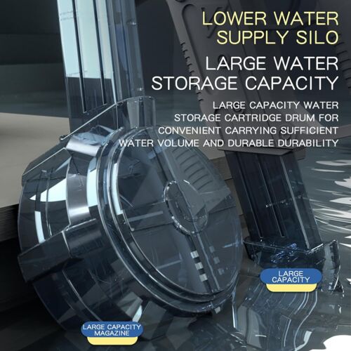 Rechargeable Automatic Electric Water Gun for Adults Kids Electric Squirt 25 FT - Picture 4 of 7