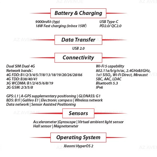 (Wi-Fi+4G) Xiaomi Redmi Pad 2 4G 4GB+128GB GREEN Octa Core Android PC Tablet - Image 4 of 4