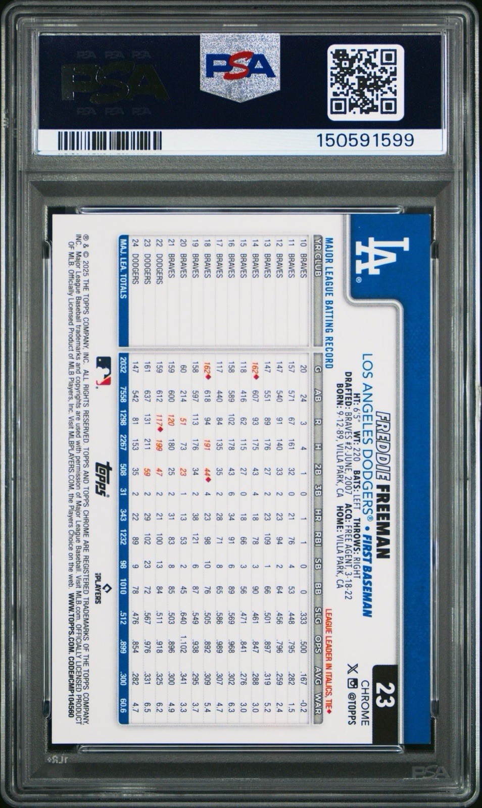 2025 Topps Chrome Sapphire FREDDIE FREEMAN Gold  Variation /50 Dodgers PSA 9 view 2