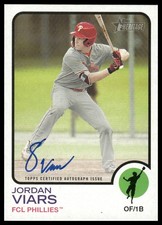 2022 Topps Heritage Minor League #ROA-JVR Jordan Viars Real One Autographs