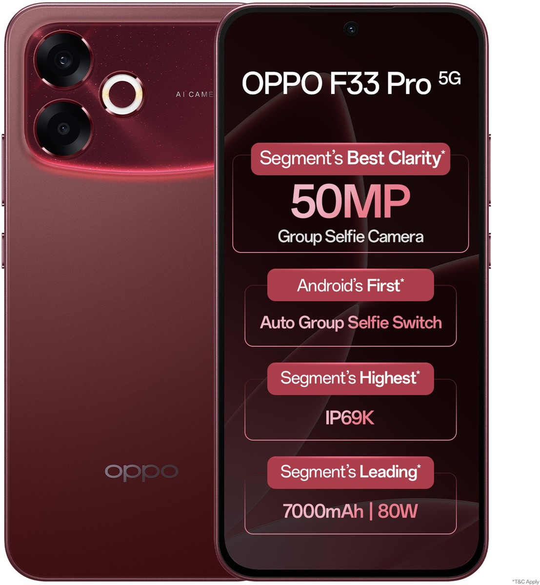 OPPO F33 Pro 5G 8GB 128GB Red Global Version Unlocked 7000 mAh