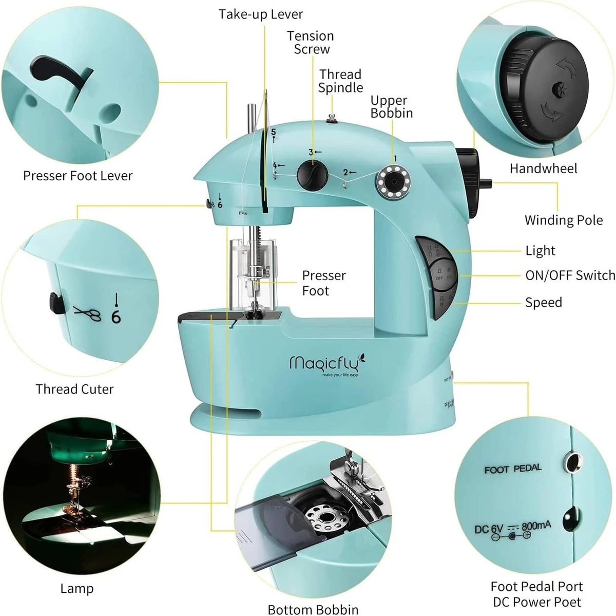 Magicfly Mini Sewing Machine