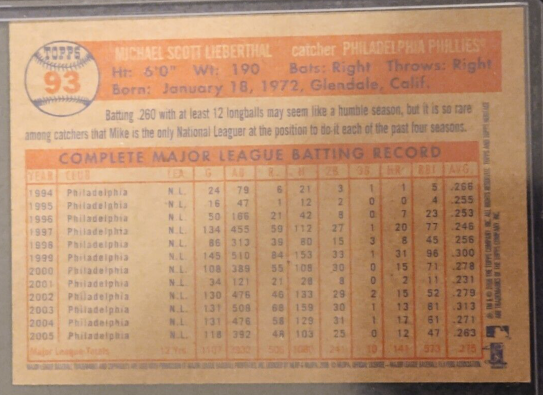 2006 Topps Heritage Baseball Card Pick (Base) | eBay