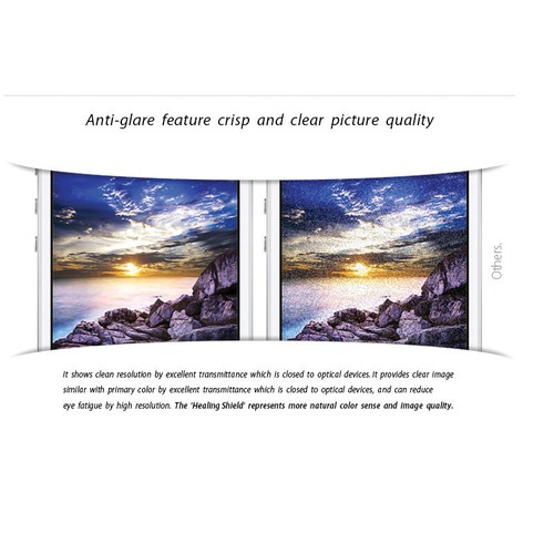 Película protectora de pantalla antirreflejo textura de papel ligero para XP PEN Artist 13.3 Pro - Imagen 10 de 11