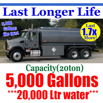 Cartuccia Pulizia Per Macchina Enagic Kangen Leveluk Sd501Hg - Foto 9