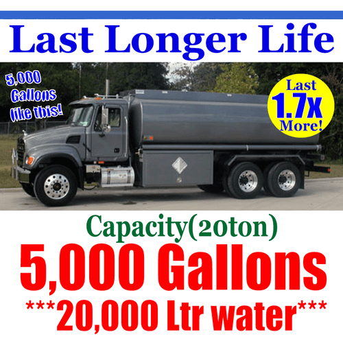 HG Type PREMIUM GRADE+CLEANING FILTER SET FOR ENAGIC KANGEN MW7000 Leveluk SD501 - Picture 1 of 8