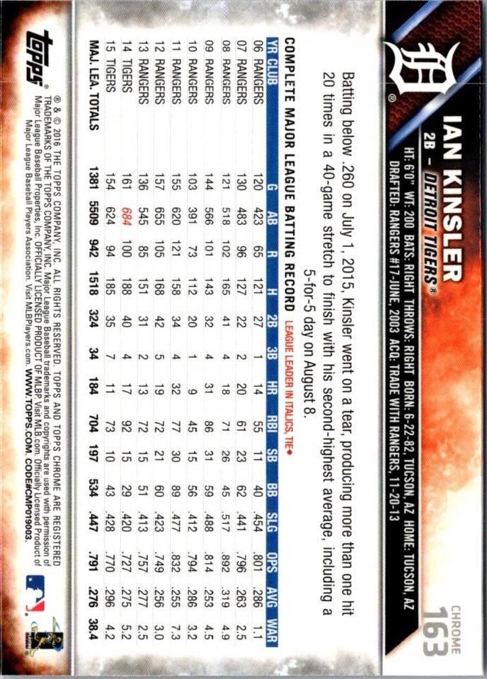 2016 Topps Chrome Ian Kinsler 163 Detroit Tigers Baseball Card eBay
