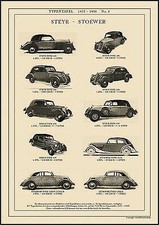 STEYR STOEWER GREIF JUNIOR VIER SITZE SECHS  Platte Typentafel A3 1935 - 1938 8