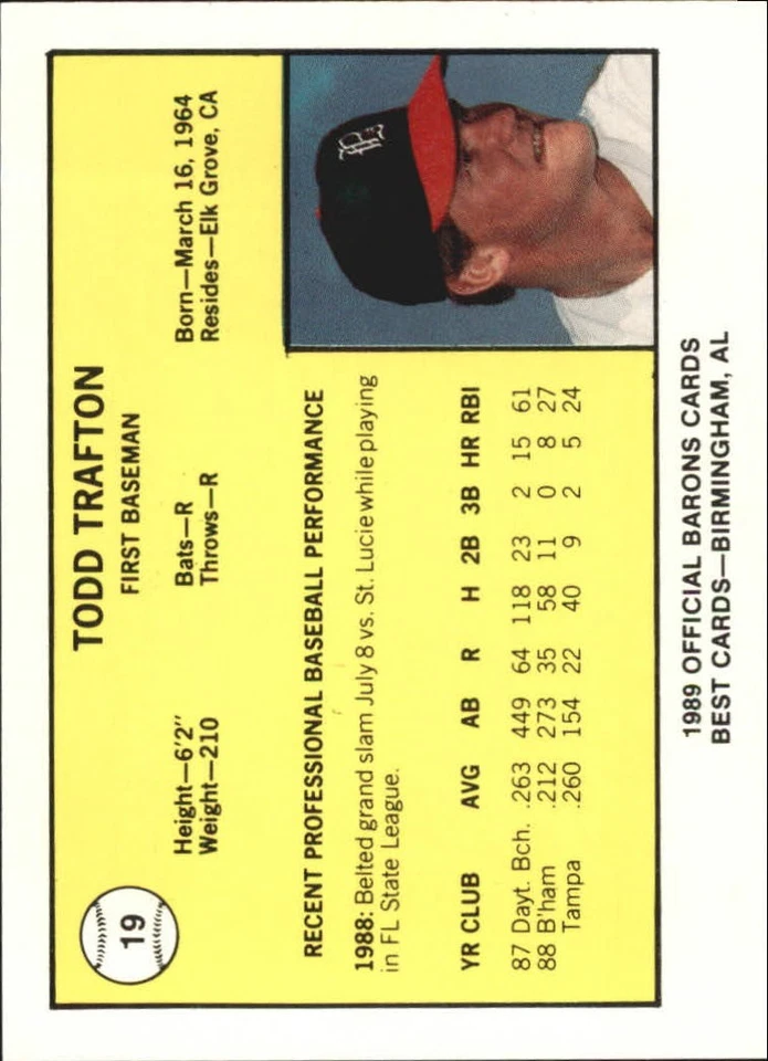 1989 Birmingham Barons Best Minor League Card #19 Todd Trafton - NM-MT - Image 2 of 2