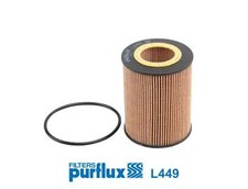 Filtre à huile Rover 218