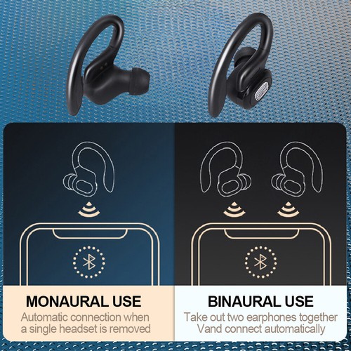 Bluetooth 5.1 Kopfhörer In Ear Ohrbügel Kabellos TWS Sportkopfhörer mit Mikrofon - Zdjęcie 8 z 20