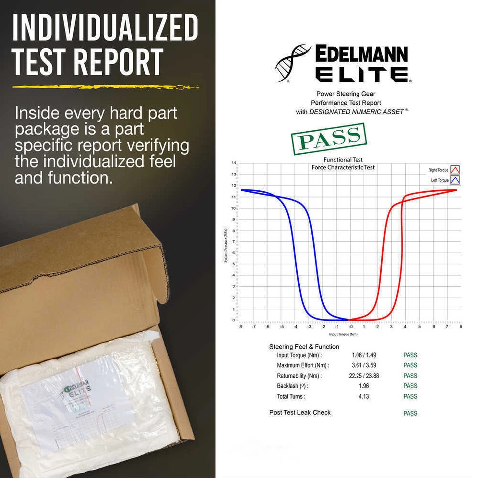 Steering Gear-New Power Edelmann 3020 - Image 2 of 4