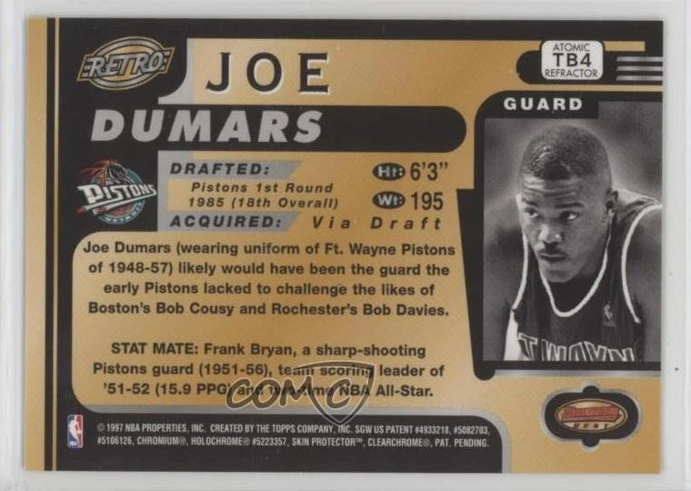 1996-97 Bowman's Best Retro Atomic Refractor Joe Dumars #TB4 HOF - Image 2 of 2