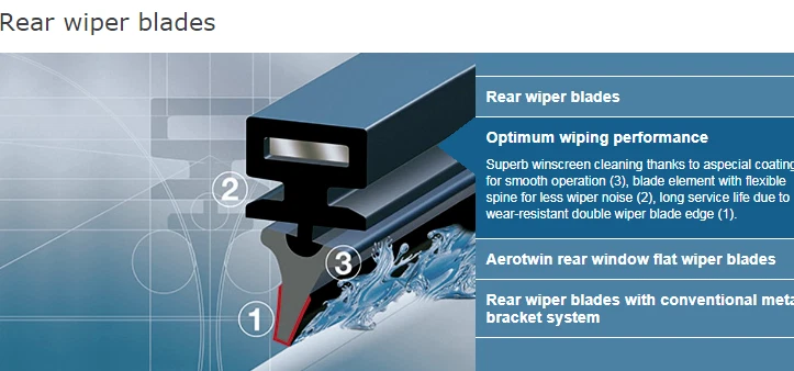 Toyota Celica Coupe Rear Windscreen Wiper Blade 1999 to 2005 BOSCH - Image 3 of 4