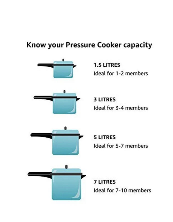 Prestige PRSS4 Deluxe Stainless Steel Pressure Cooker - 4 Litres