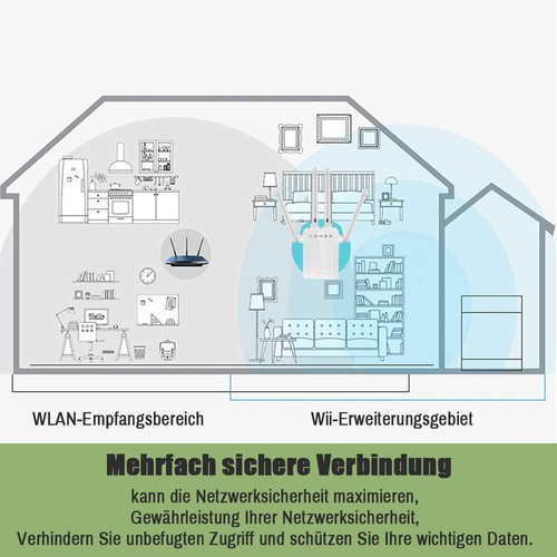 300Mbps WLAN Repeater Router Range Access Point Booster Wifi Signal Verstärker - Afbeelding 10 van 14