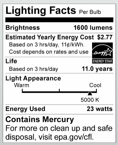 S7229 23W E26 Base T2 Mini Spiral 5000K Equivalent 100W Lamp Enclosed Fixtures - Image 2 of 3