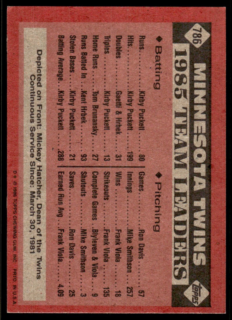 哈恩卡  1986 Topps Baseball Card Twins Leaders: Mickey Hatcher