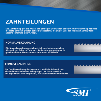 Bandsägeblatt 1400 SMI Bi-Metall Sägeband M42 – 1335 X 13 X 0,65 Mm, 10/14 ZpZ, Für Metall, Z.B. FEMI-Bandsägen SMI Sägeband Für Metall