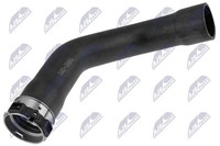 Ladeluftschlauch NTY GPP-RE-081 Gummi FüR Renault Megane 3 DZ0 ScÉNic JZ0 KZ0 2