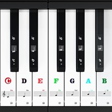 Piano Keyboard Stickers for 88/61/54/49 Key Removable Piano Key Labels Notes