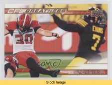 2023 Upper Deck CFL CFL Greatness Gold Rene Paredes #CG-RP READ 08s2