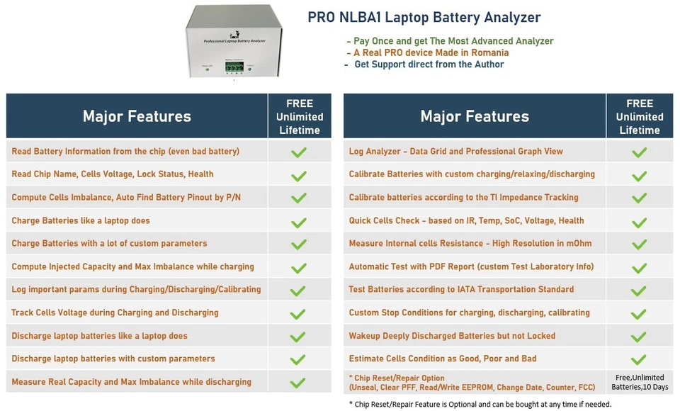 Professional Laptop Battery Analyzer NLBA1 to Charge Discharge Test Calibrate - Image 2 of 4