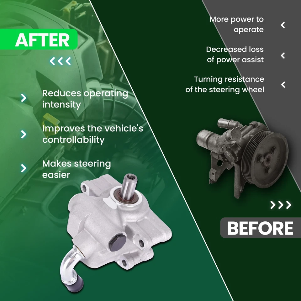 Bomba de dirección asistida apta para Ford Excursion F-250 F-350 F-450 F-550 Super Duty 20-321 Foto 3 de 4