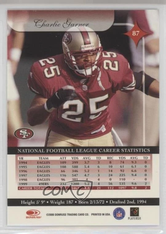 2000 Donruss Elite Charlie Garner #87 - Image 2 of 2