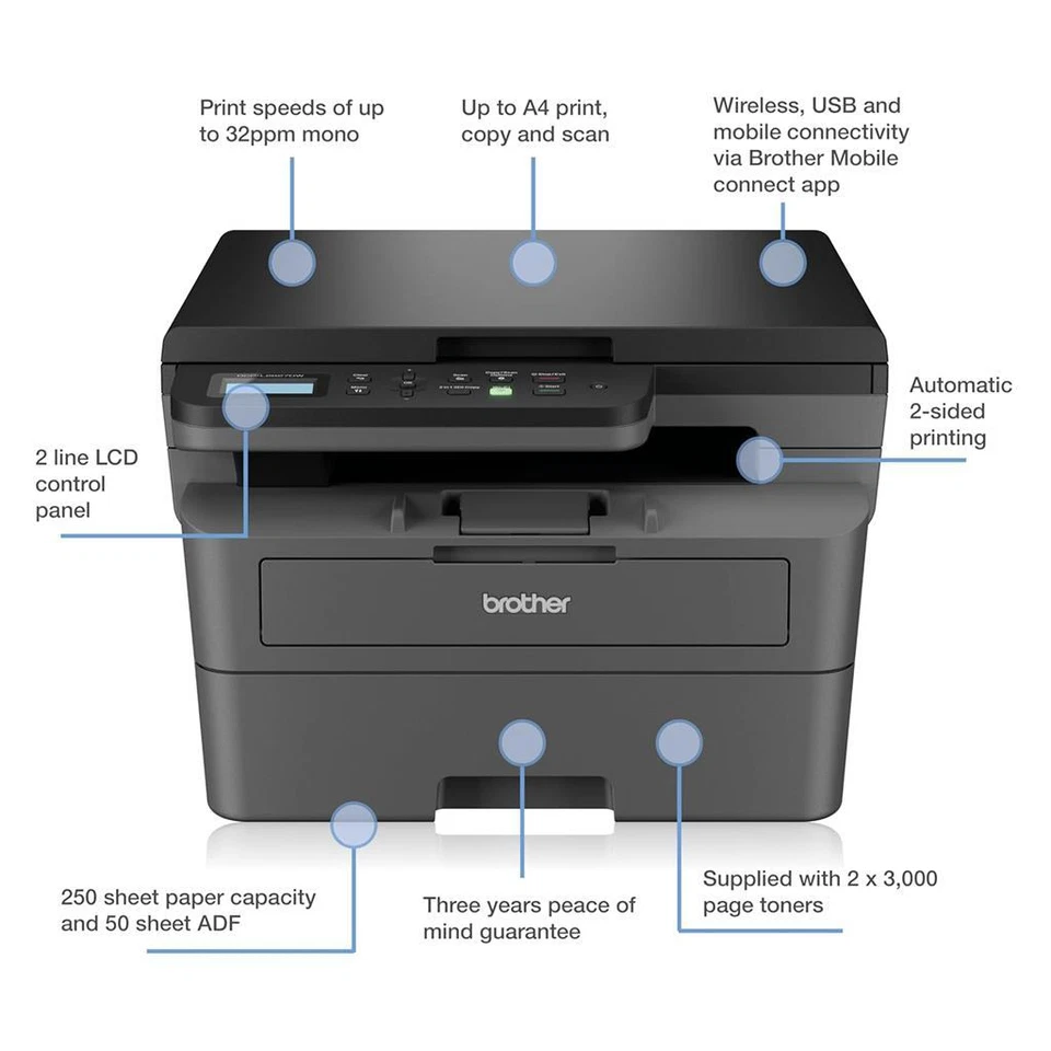 Brother Mono Multifunction Laser Printer A4 1200 x 1200 DPI 32PPM DCP-L2627DWXL - Image 3 of 4