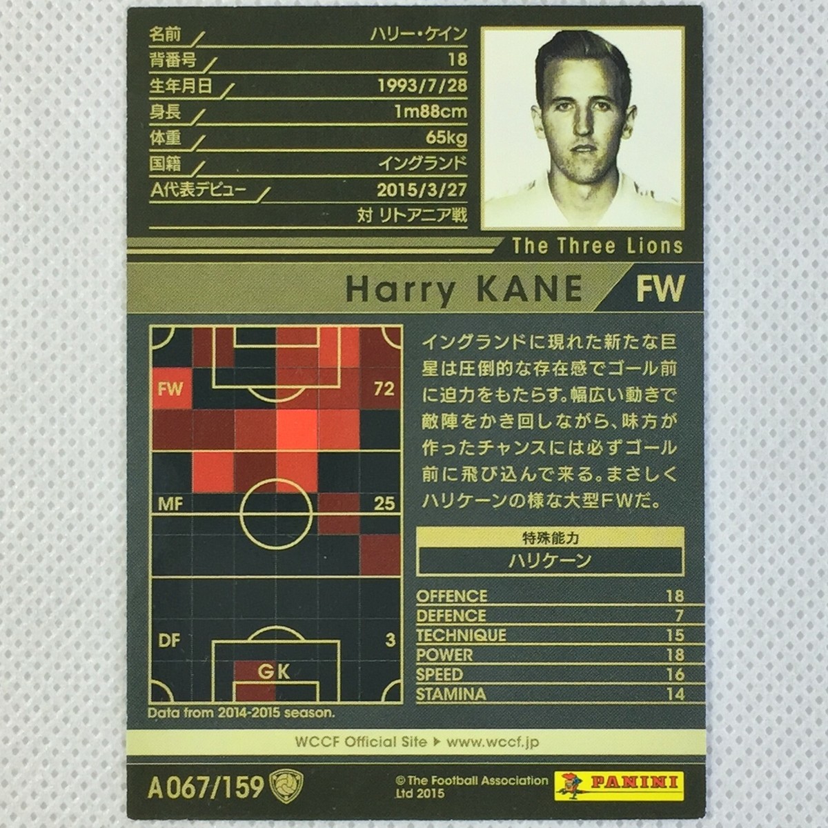 Panini WCCF 2015-16 Harry Kane England A067 Tottenham