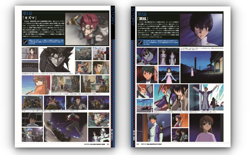 CUNE　BOOK　MOOK 20th ANNIVERSARY 本 Scride 20th ANNIVERSARY BOOK (Hobby Japan MOOK 1111) From