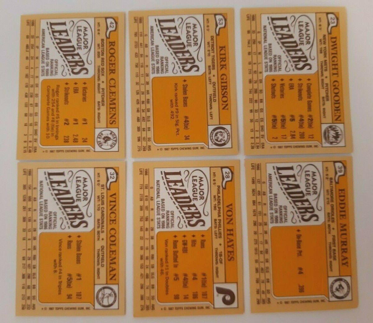 【新品未開封】LEADERS & LEADERS 1987 Topps Phillies Leaders Baseball Card #481 Mint FREE