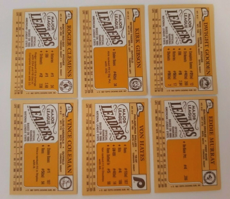 1987 Topps Major League Leaders Mini Cards You Pick , Complete Your Set - Image 2 of 4