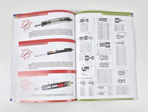 Gaysan '06 GAS SPRINGS PISTON Life Improving Technology Service Manual Catalog - Picture 9 of 13