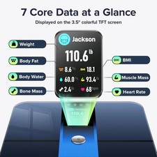 Smart Scale for Body Weight and Fat Percentage with 3.5 Inch TFT Color